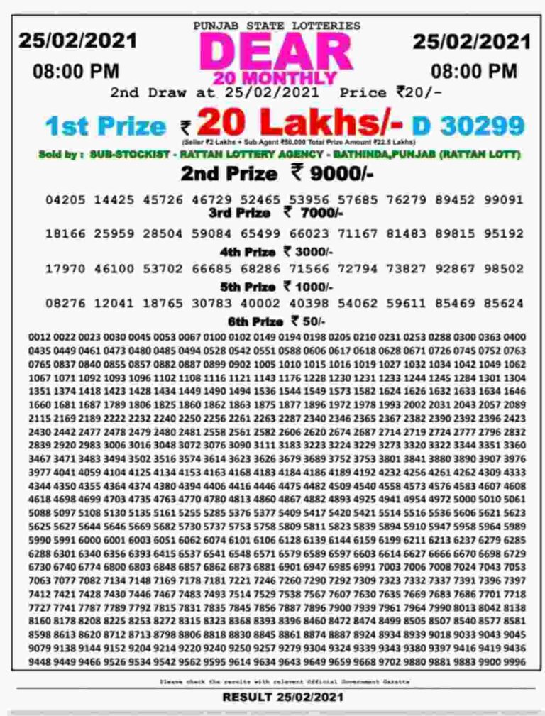 punjab state lottery results