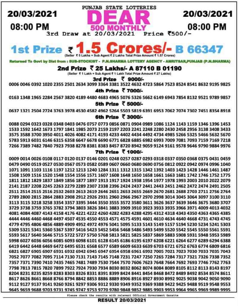 punjab state lottery